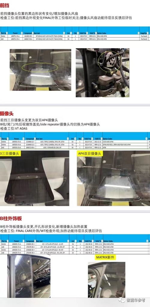 買Model 3先等等！現(xiàn)款本月停產(chǎn)，新車配置大升級(jí)，國(guó)內(nèi)率先上市